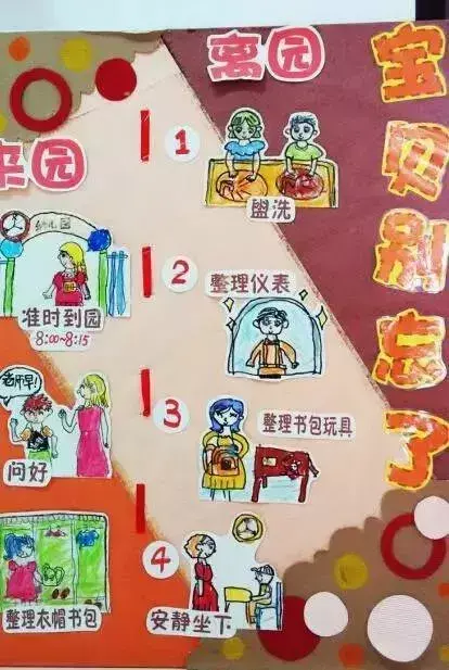 说明+案例,小中大班齐全! 幼儿园大班家园联系栏特色内容,幼儿园新学期家园联系栏的布置