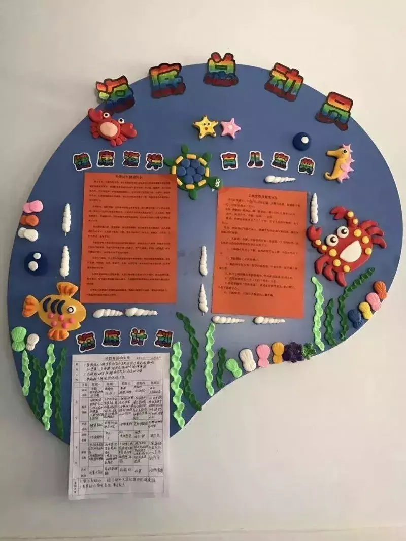 说明+案例,小中大班齐全! 幼儿园大班家园联系栏特色内容,幼儿园新学期家园联系栏的布置