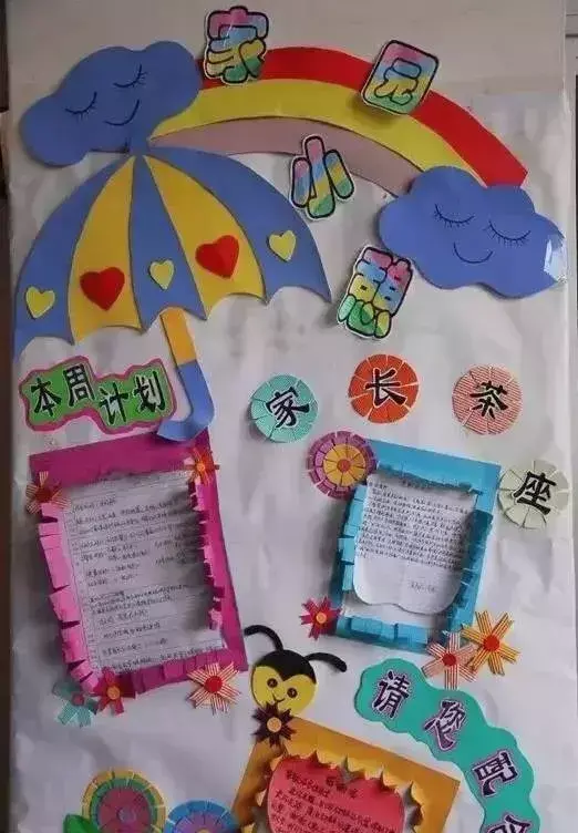 说明+案例,小中大班齐全! 幼儿园大班家园联系栏特色内容,幼儿园新学期家园联系栏的布置