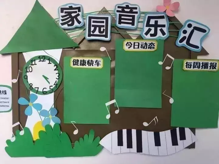 说明+案例,小中大班齐全! 幼儿园大班家园联系栏特色内容,幼儿园新学期家园联系栏的布置