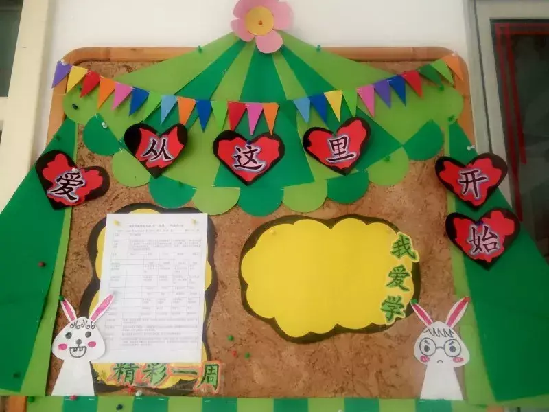 说明+案例,小中大班齐全! 幼儿园大班家园联系栏特色内容,幼儿园新学期家园联系栏的布置