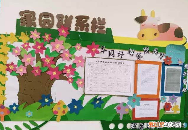 家园联系栏版块在哪找，家园联系栏｜新学期多系列家园联系栏创设，给你不一样的！