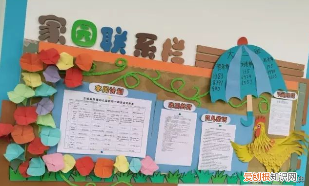 家园联系栏版块在哪找，家园联系栏｜新学期多系列家园联系栏创设，给你不一样的！