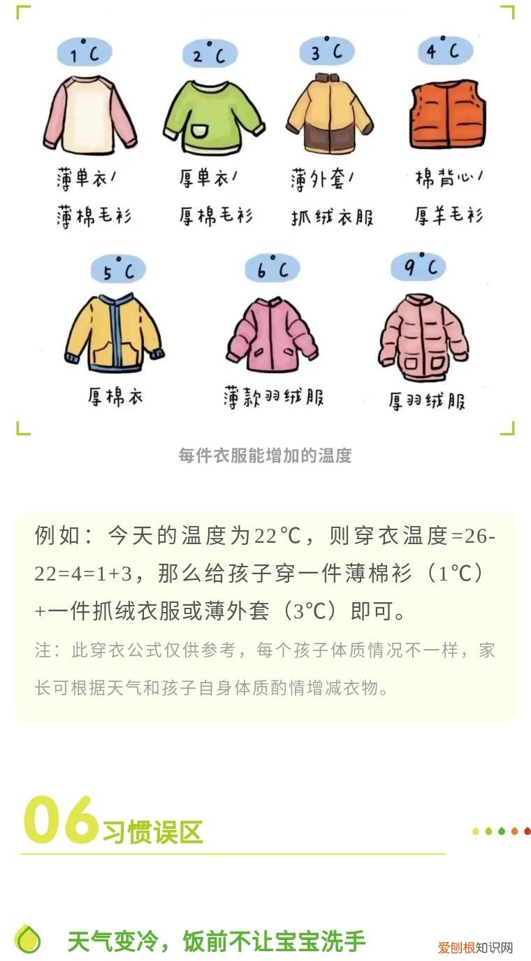 冬季家园共育小知识，家园共育丨幼儿入冬保健小常识与注意事项