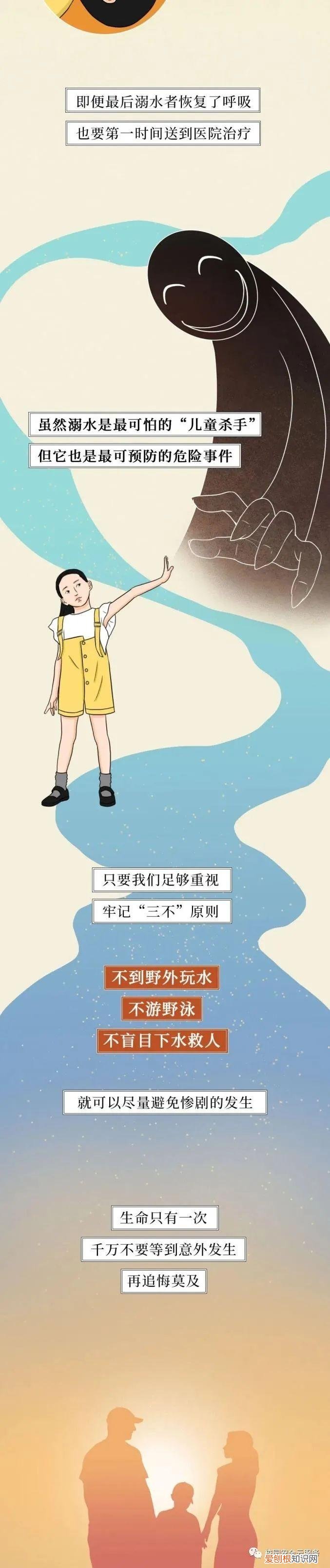 幼儿园小班夏季家园共育温馨提示内容,家园共育丨幼儿园夏季保健知识,老师家长必读