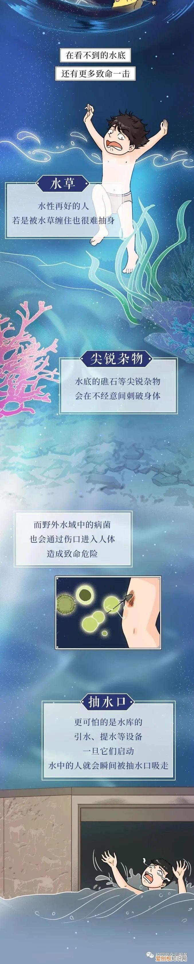 幼儿园小班夏季家园共育温馨提示内容,家园共育丨幼儿园夏季保健知识,老师家长必读