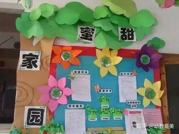 家园活动幼儿园,幼儿园开学家园布置,幼师们点击收藏!