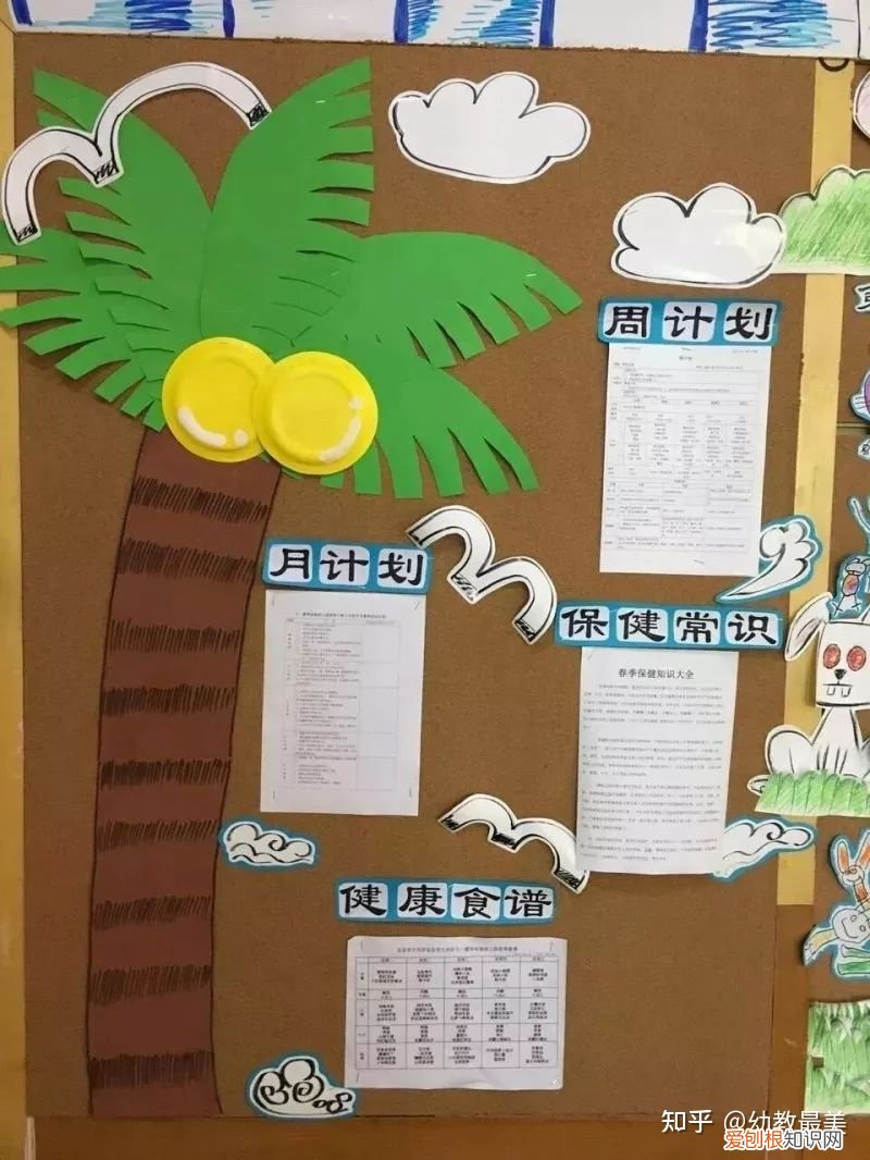 家园活动幼儿园,幼儿园开学家园布置,幼师们点击收藏!