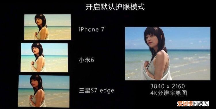 阳光屏和护眼屏的区别