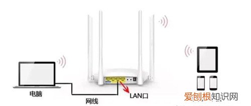 无线桥接路由器怎么设置方法，小米无线桥接路由器怎么设置方法