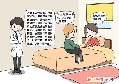 怀孕30天可以药流吗?，怀孕30天左右可以药流吗