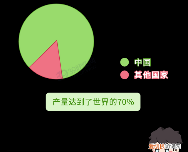 现在的西瓜是不是都打了激素