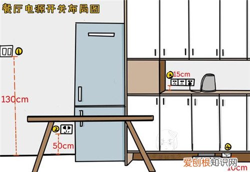 开关安装高度标准是怎样的，一般开关安装高度