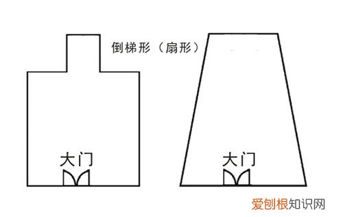 房子相差多少算前宽后窄，房子是前窄后宽,好还是前宽后窄好
