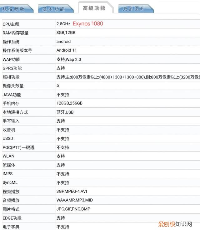 vivo x60pro参数介绍 vivox60pro参数全曝