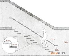 楼梯步数有什么讲究，楼梯步数有讲究吗