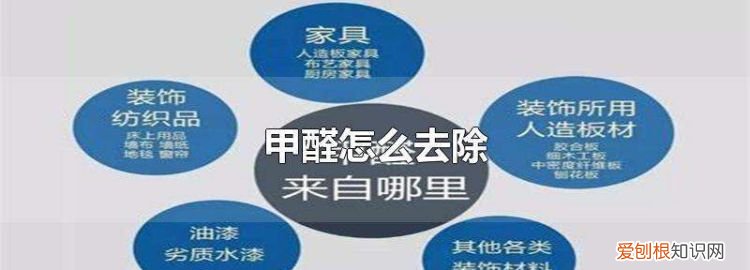 甲醛能溶于水中吗，甲醛溶于水那放在装修的房间里的水能喝么