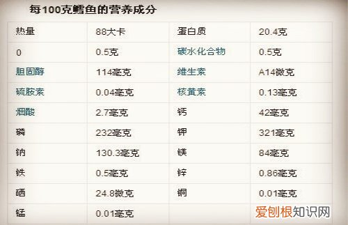 鳕鱼的营养价值有哪些 怎样辨别鳕鱼的真假