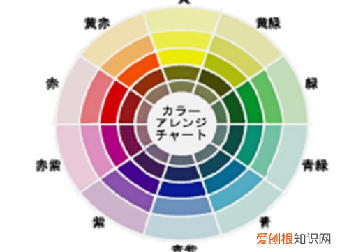 色彩搭配原理与技巧 怎么搭配更好看