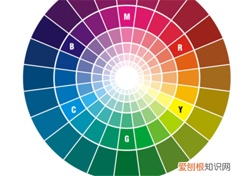 色彩搭配原理与技巧 怎么搭配更好看