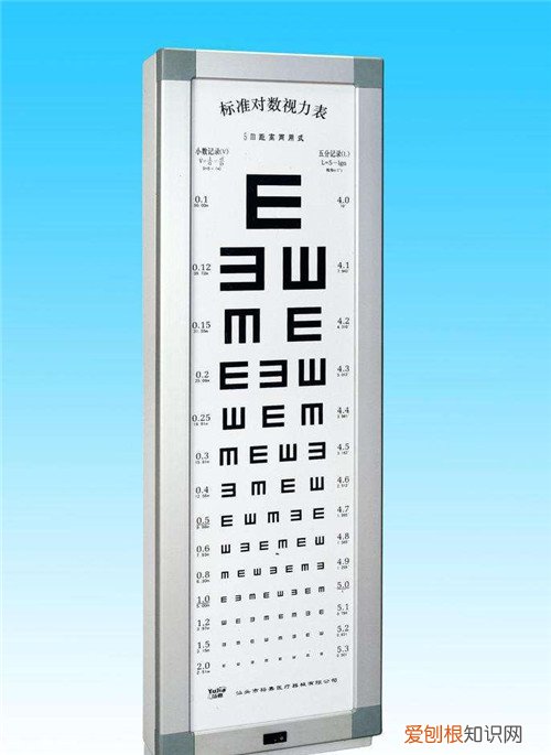 视力表怎么看正常视力是多少度