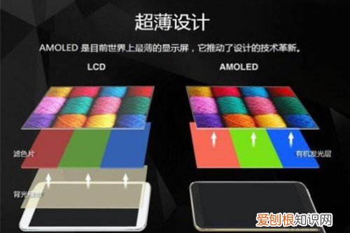 手机屏幕材质有哪些 不同材质屏幕竟有如此大的差别
