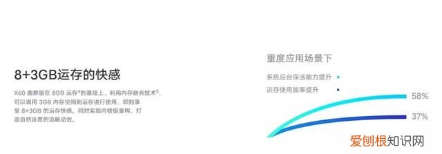 手机厂商白送的内存,我劝你慎用怎么办