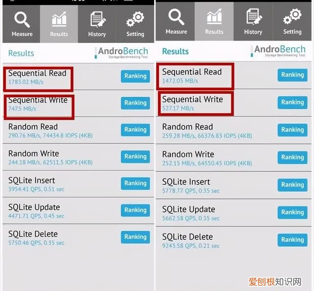 手机厂商白送的内存,我劝你慎用怎么办