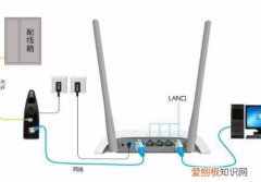 没有网络怎么设置路由器 如何预防路由器被蹭网