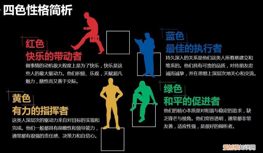 人有哪些性格特点 不同月份的性格特点