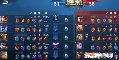 排位表现分上限是多少，王者荣耀表现分规则图表