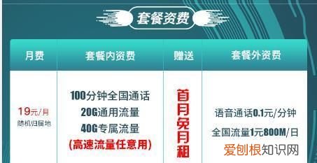 流量叠加包月套餐费是什么