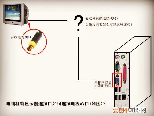 电视如何和电脑连接 两种简单方法轻松搞定