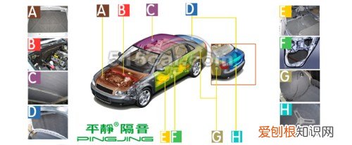 平静隔音怎么样 这些角度分析平静隔音好不好