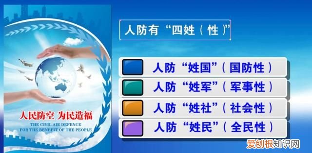 人防工程的人防什么意思 什么是人防人防是干什么的