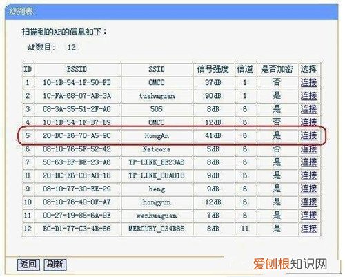 无线网网速慢原因有哪些 无线网网速慢的处理方法