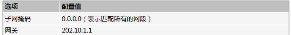 山石sg6000防火墙开局设置教程