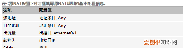 山石sg6000防火墙开局设置教程