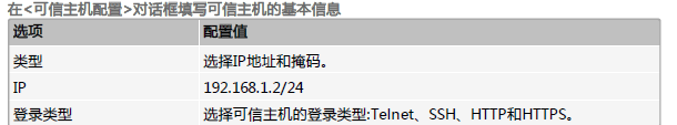 山石sg6000防火墙开局设置教程