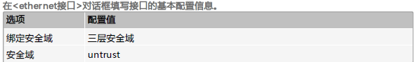山石sg6000防火墙开局设置教程