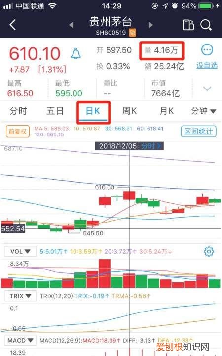 股市成交量在哪里看，股票的成交量在哪里看图片
