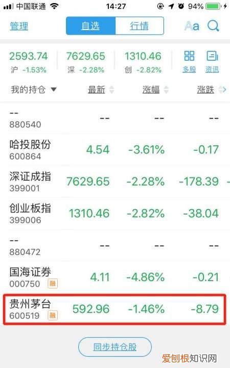 股市成交量在哪里看，股票的成交量在哪里看图片