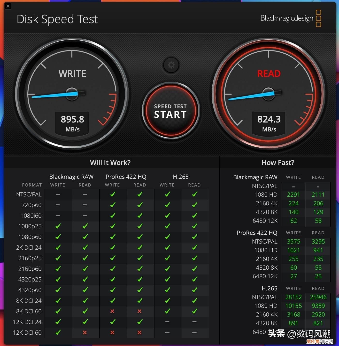 读卡器之王SSK飚王推出首款PSSD