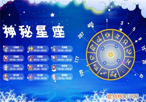 十二星座是按阴历还是阳历算 我们怎么分辨阴历和阳历