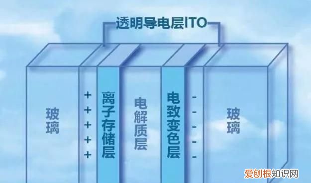 oppo手机变色是什么型号,oppo和华为手机为啥颜色不一样