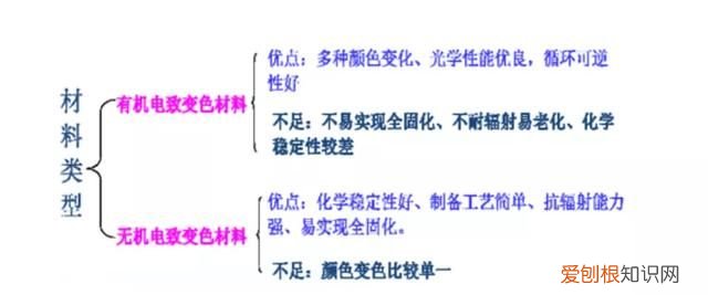 oppo手机变色是什么型号,oppo和华为手机为啥颜色不一样