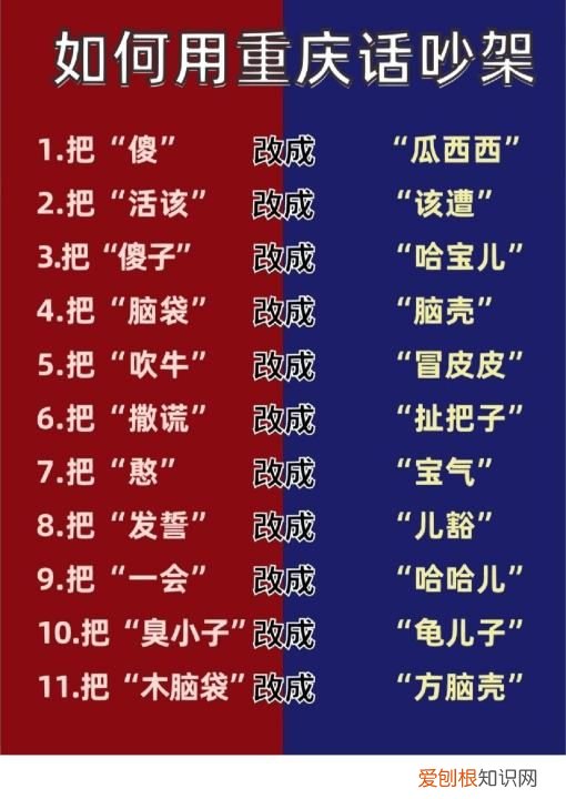 重庆话怎么学，重庆话怎么样怎么说