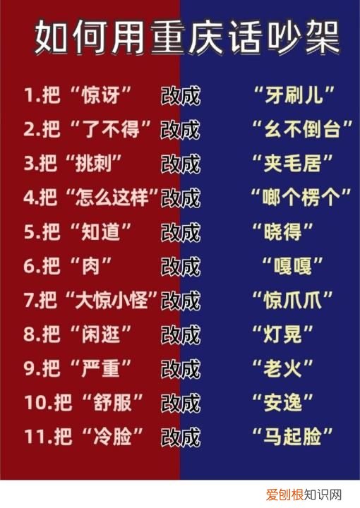 重庆话怎么学，重庆话怎么样怎么说