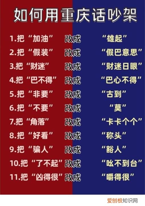 重庆话怎么学，重庆话怎么样怎么说