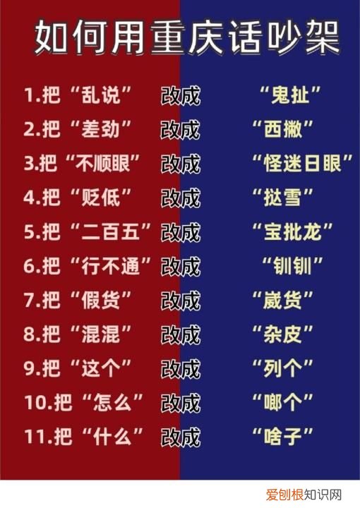 重庆话怎么学，重庆话怎么样怎么说